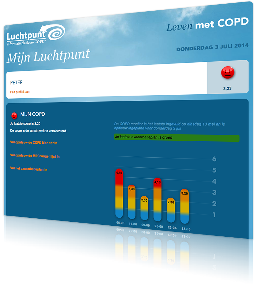 Mijn Luchtpunt Boehringer Ingelheim website screenshot
